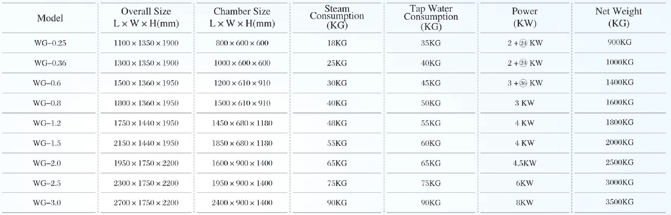 WG parts1.jpg WG parts1.jpg